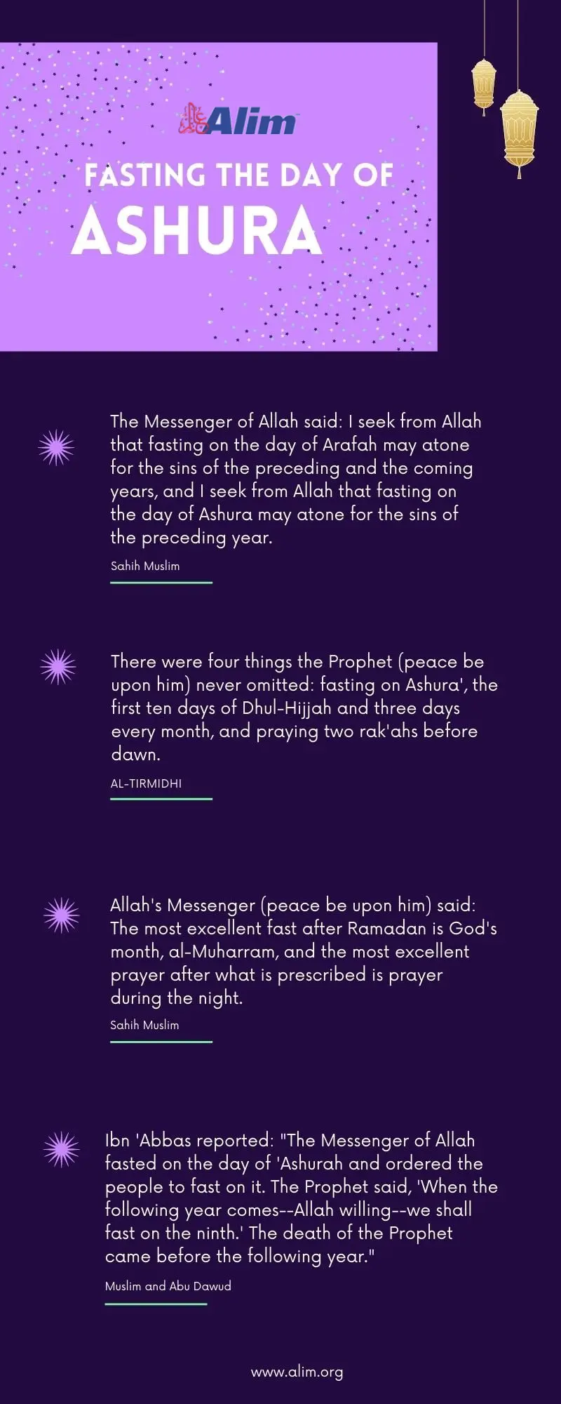 Fasting the day of Ashura